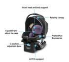 Graco Snugride 35 Lite Lx Infant Car Seat Studio Very Comfortable For Newborn