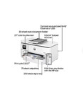 Hp Officejet Pro 9720 Wireless Color Wide Format All-in-one Inkjet Printer  Best