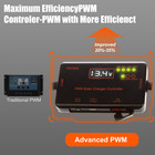 Pwm Solar Charge Controller 20a 12v Lcd Intelligent Regulator With Type-c usb