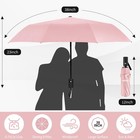 Seniny Windproof Travel Umbrella