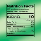 Sugar-free Peppermint Chewing Gum  15 Sticks Per Pack  12 Packs Total
