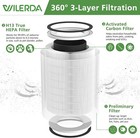 True Hepa Kilo Filter For Afloia Kilo  Kiloplus  Kilopro  Miro  Miro Pro E31