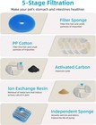 Pet Activated Carbon Filters Round Replacement For Dog Cat Kitty Water Fountain