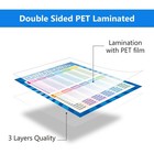 2 Pack Extra Multiplication Posters Times Tables Chart 17 X 22 Inch For Kids
