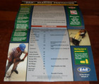 1999 Indianapolis Motor Speedway Indy 500 Official Race Program