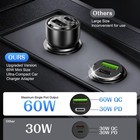 Mini 60w Car Charger Adapter  Dual Usb-c   Usb-a Ports With Smart Chip 12v-24v