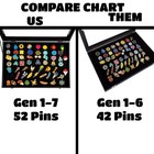 Pokemon Gym Badges  Pin Brooch Label   Coins Collectible Largest Selection Usa