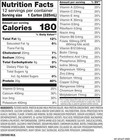 Slimfast Chocolate Protein Shake  20g Protein  Low Carb   Sugar 11 Fl Oz 12-pk