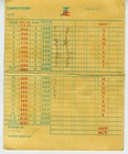1960s Golf Score Card From The Fuyo Country Club In Japan