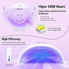 72w Uv Led Nail Lamp Gel Polish Dryer 18 Beads Lcd Display Auto Sensor