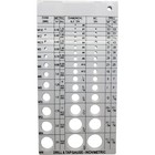 Screw Size Gauge For Standard And Metric Screws With Drill Bit Recommendations