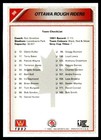1992 All World Cfl Canadian Football League Ottawa Rough Riders Checklist Ottawa
