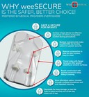 Medical Infant Circumcision circumstraint  Restraint Board W straps  Wee Medical