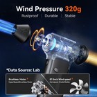 Wolfbox 2pcs Df200 Electric Compressed Air Duster With Air Blower Cleaner For Pc