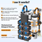 Quiet Hang On Back Aquarium Filter 5-30 Gallon Small Fish Tank Canister Filter W