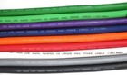 20 Ft Ofc 1 0 Gauge Oversized Red Power Ground Wire Sky High Car Audio