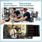 Electronic Queue Calling System - 1 Number Display 4 Call Button 1 Printer 57mm