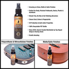 Music Nomad Guitar Care Starter Kit - 8 Piece