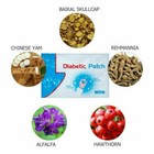 30x Diabetic Patch Herbal Cure Lower Blood Glucose Treatment Balance Plaster