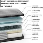 Queen Mattress 12inch In A Box  Memory Foam Hybrid Mattress With Pocket Spring