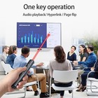 Presentation Pointer 2 4g Wireless Demonstration Remote Control Pen F Ulej