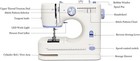 Sewing Machine With 12 Built-in  Stitches   2 Speed high-low Speeds  Sewing Mach