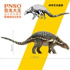 Pnso Sauropelta 38 Figure Dinosaur Animal Model Adult Children Toys Gift Decor