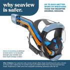  Seaview 180 V3 Full Face Snorkel Mask Adult- The V3 Is The Perfect Snorkeling 