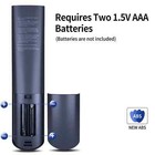 Vseebox V5 Pro Free Overnight Ship-all Reasonable Offers Accepted