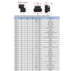 1m Spur Gear With Step Teeth 10t - 150t Transmission Gear 45  Steel Metal Pinion