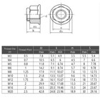 Black Aluminum Alloy Flanged Nyloc Nuts Flange Nylon Insert Locking Nut M2-m8 