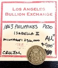1863 Philippines Isabella Ii Gold Peso Au 