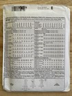 Mccall s 8107 Pattern Misses Dress 9 Great Looks In One Sz 12 14 16 Uncut