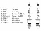 X45 Plasma Torch Consumables Razorcut Razorweld Everlast Longevity Herocut Lotos