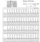 1box 30pcs  Besdia Bma-40f Alloy Polishing Head