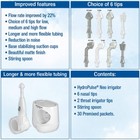 Neilmed Hydropulse Neo  Multi-speed Electric Pulsating Nasal Sinus Irrigation 