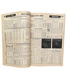 Radio Shack 1958 Guide To Electronic Buying Mail Order Vintage Radio No  58 