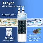 Water Filter For Whirlpool Wrs321sdhz08 Wrs321sdhz13 Wrs321sdhz11 Wrs321sdhv0   