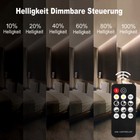 1m 10m Cob Led Strip Flexible Tape Lights With Rf Remote Dimmable Us Eu Plug Kit