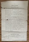 The City Of Annapolis  Maryland Bicentenary Charter Celebration Program -1908