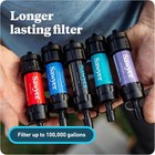 Products Mini Water Filtration System