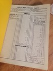 Philco 1940 Rms Year Book Home Automobile Radio Repair Manual