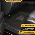 G-plus Floor Mats Compatible With 2005-2015 Toyota Tacoma Double Cab  Cargo