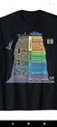 Historical Geology T-shirt