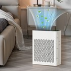 Air Purifier For Home Large Room H13 True Hepa Air Cleaner Allergies Smoke Pet