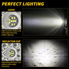 2pcs Round 48w Led Work Lights High Beam Led Headlight Fit John Deere Tractor 