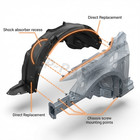 Fender Liner For 2015-23 Dodge Charger  Front Left right Ch1249171 Ch1248171
