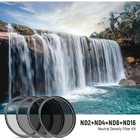 Neewer Neutral Density Filter Kit  4-pack
