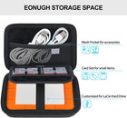 Hard Drive Carrying Case For Lacie Rugged Mini rugged Thunderbolt Usb 3 0 2 0 Us