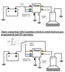 Automatic Cycling 12v Livewell Aerator Timer Switch Fish Boat Controller 10 Amp